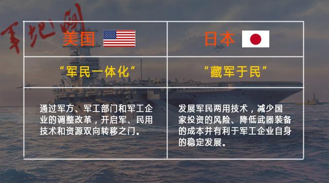 武器裝備學(xué)：多元場景勾勒與前沿趨勢特寫訪談