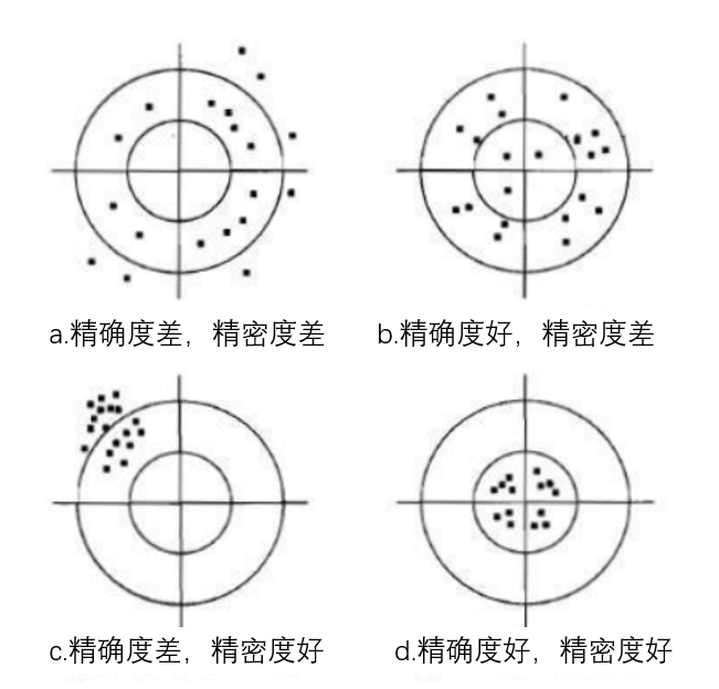 新澳精準(zhǔn)資料免費(fèi)提供網(wǎng)深度解析:掌握免費(fèi)數(shù)據(jù)獲取的奧秘與實(shí)操攻略