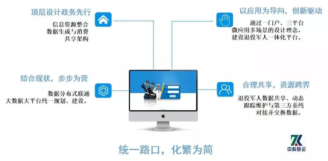 4987鐵算資料免費(fèi)大全深度解析:獲取免費(fèi)數(shù)據(jù)與實(shí)用技巧全攻略