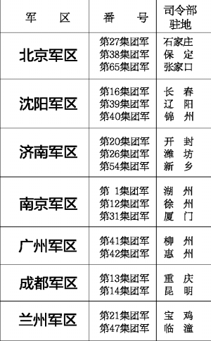 中國人民解放軍61302部隊:深度解析與多維透視