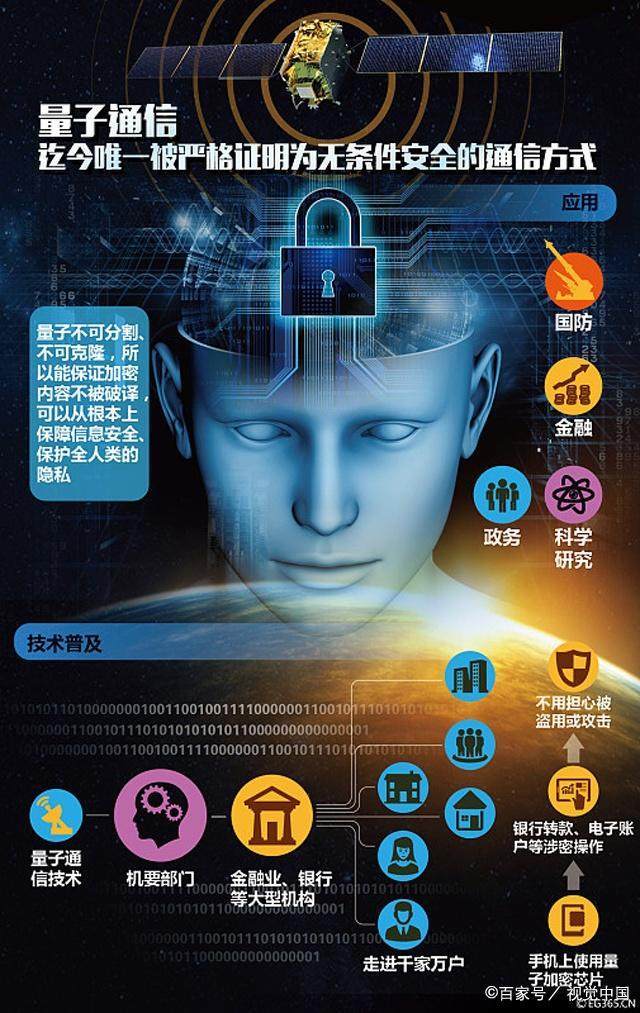 新奧彩免費提供:探尋信息價值與風險防范的深度解析
