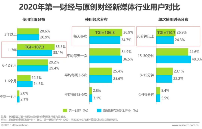 2025年新奧正版免費大全：數(shù)字內(nèi)容博弈下的社會熱議與新局面
