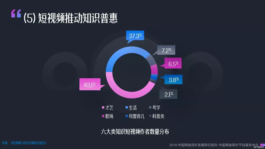 2025新奧正版資料免費(fèi)提供:一場數(shù)字化知識普惠的多元勾勒與挑戰(zhàn)特寫