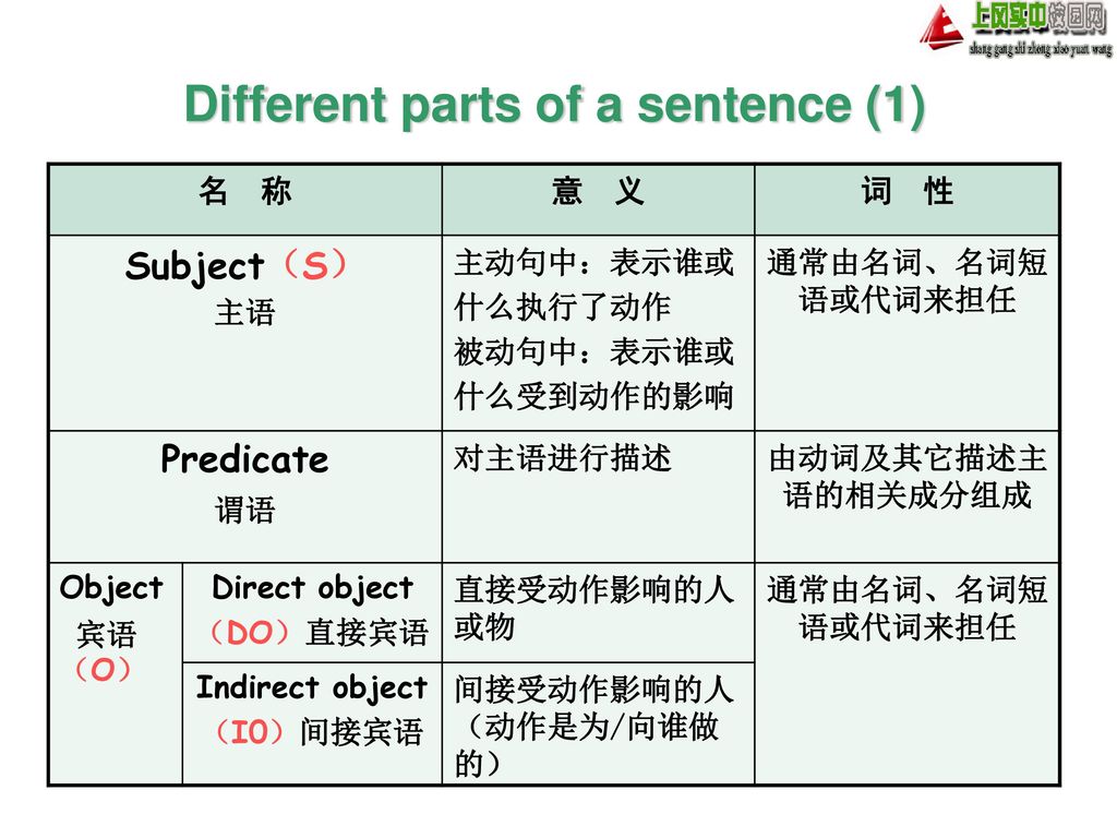 新奧今晚開一肖一特講解詞語：深度解析與高效信息傳達(dá)實用技巧