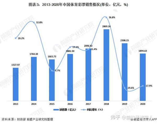 數(shù)字深海探秘:智能管家如何洞察100管家婆中獎(jiǎng)結(jié)果的奧秘