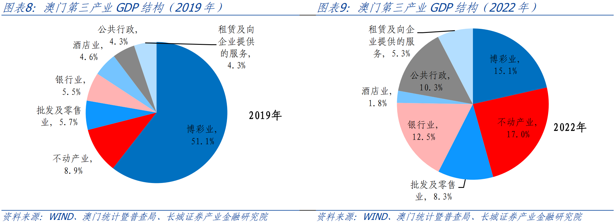 澳門(mén)奇遇：揭秘“澳門(mén)管家一特一中”的深海策略與定制之道