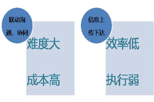 深淵之下:洞察“新門內(nèi)部資料內(nèi)部網(wǎng)站”的時(shí)空啟示