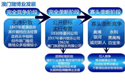聚焦《新澳門平特一肖100期開獎結(jié)果查詢表》:信息透明度、社會爭議與監(jiān)管博弈