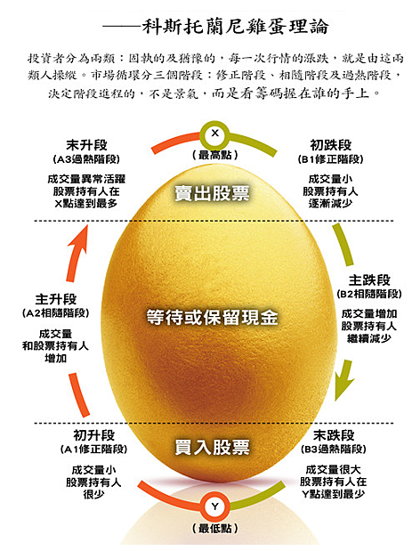 2025天天彩免費(fèi)資料深度解析:獲取、利用與理性指南