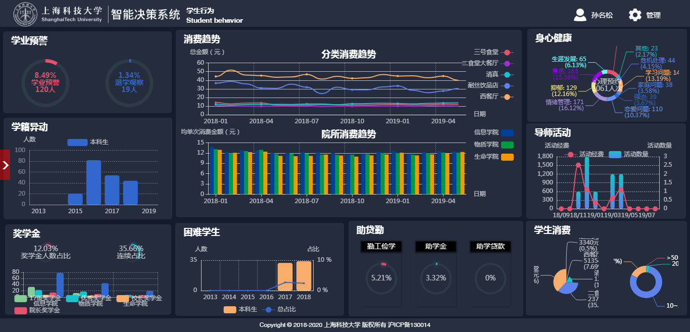 77777888管家婆四肖四碼：場(chǎng)景聚合下的深度剖析與專家洞見特寫