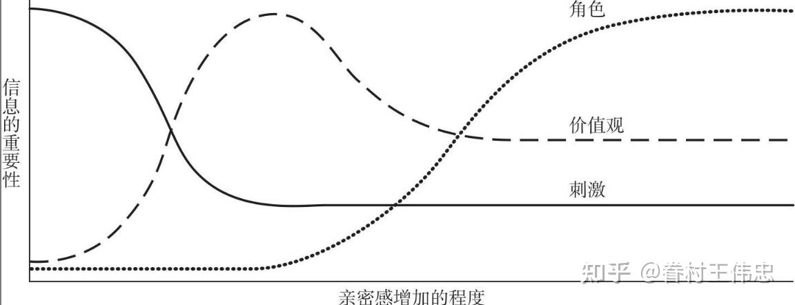 深度解析陳偉霆正緣特點(diǎn)：揭秘國(guó)民男神擇偶觀的內(nèi)在邏輯