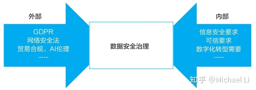 2025全年資料免費(fèi)大全：數(shù)據(jù)洪流下的機(jī)遇與挑戰(zhàn)特寫