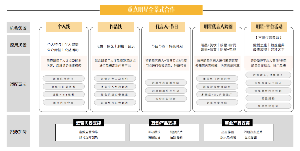 星海奇遇記:當(dāng)我們?cè)谔綄ぁ懊餍琴Y訊站是什么”時(shí)