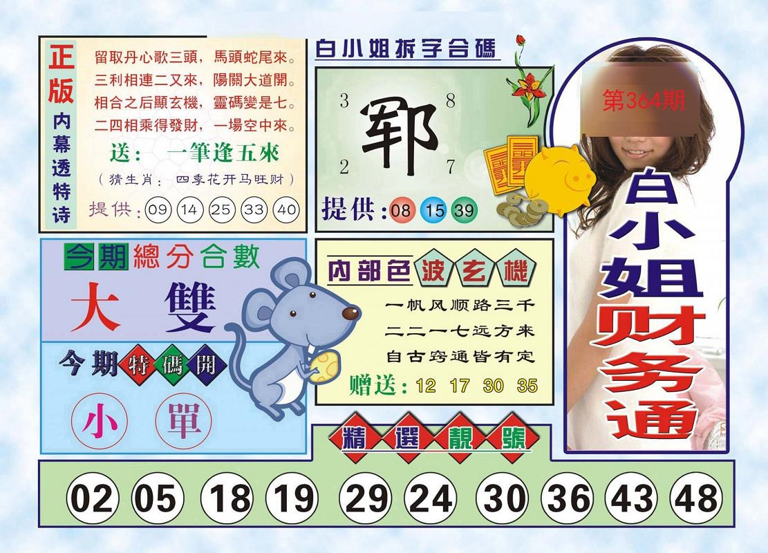 時(shí)空交錯(cuò)下的民間智語：林博士探秘白小姐管家婆四肖八碼的社會(huì)回響