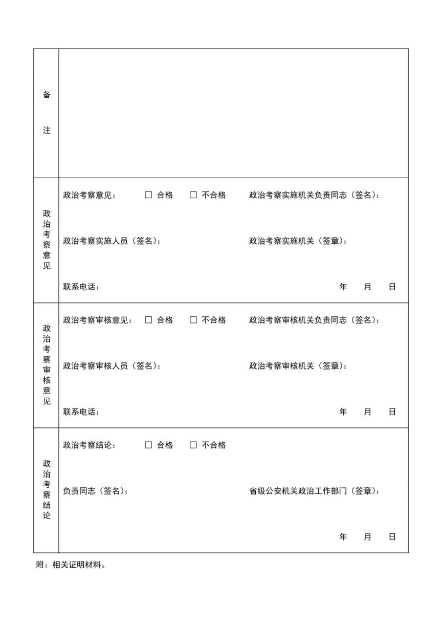 高考季的家庭對(duì)話:揭秘北京警察學(xué)院‘幾本’之謎