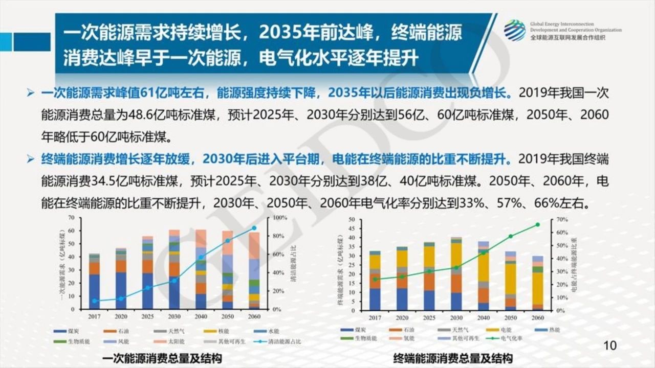 智慧能源的邊境奇遇:一場關于新奧精準選免費提供的深度對話