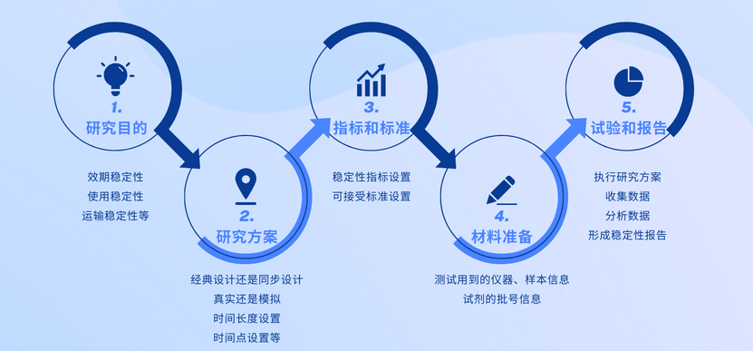 新澳門期期準(zhǔn)免費(fèi)期期準(zhǔn)：現(xiàn)象級透視與多方場景聚合