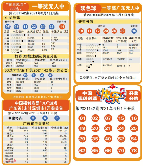 新澳門開獎(jiǎng)結(jié)果記錄歷史深度解析：數(shù)據(jù)價(jià)值與查詢?nèi)ヂ? width=