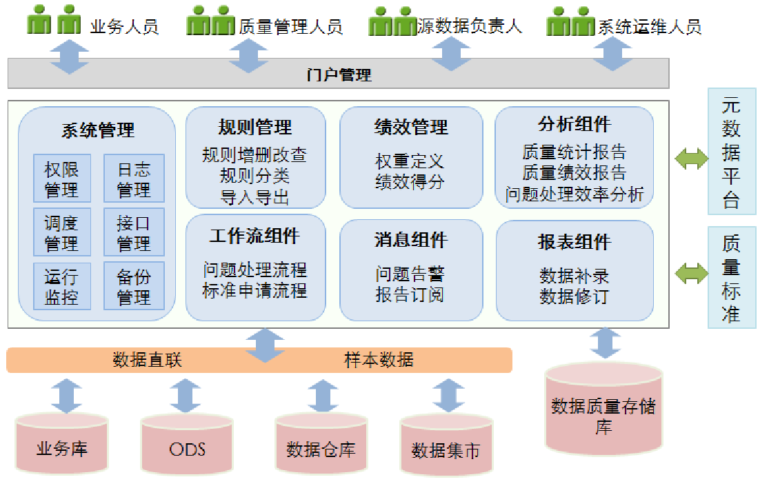 2025新澳精準(zhǔn)資料免費(fèi)：獲取、評(píng)估與高效應(yīng)用全攻略