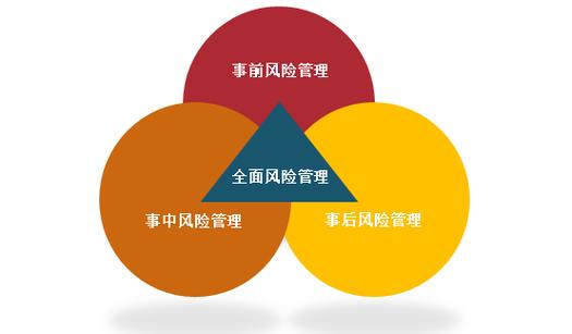 澳門(mén)管家婆100%精準(zhǔn)準(zhǔn)確：深度解析與實(shí)戰(zhàn)應(yīng)用全攻略