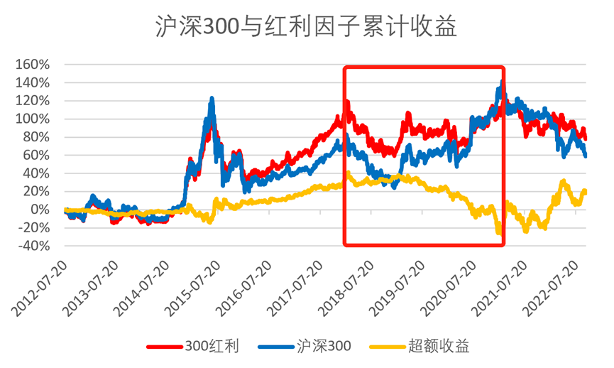 2025新奧天天開好彩收益說明解析:一份超實(shí)用的盈利模式全攻略