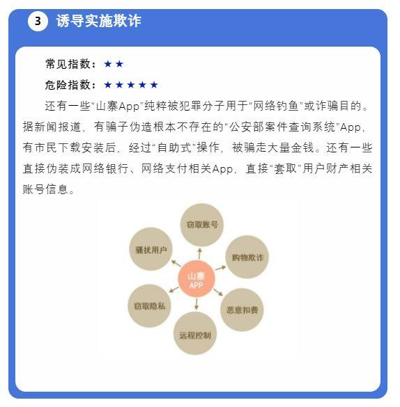 信息獲取