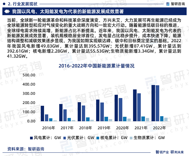 2025新奧正版資料免費(fèi)的奇遇：未來(lái)能源數(shù)據(jù)共享的深海對(duì)話