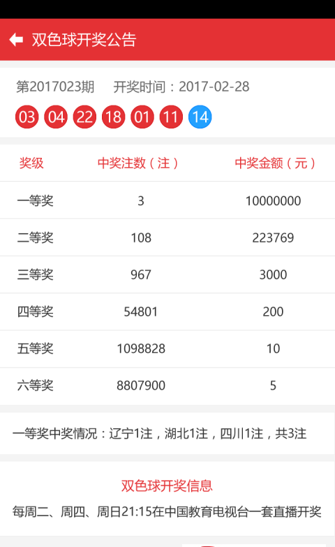 新澳門4949最新開(kāi)獎(jiǎng)記錄：權(quán)威平臺(tái)與深度解析，助您洞悉數(shù)據(jù)背后價(jià)值