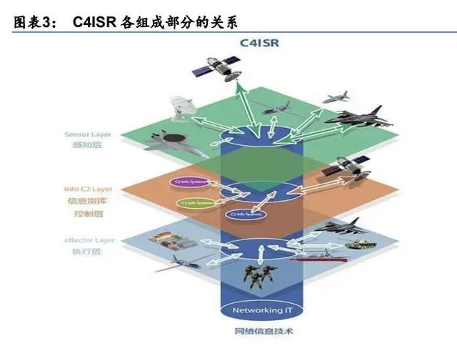 深網之窗:解碼中國人民解放軍61398部隊的聊天工具及其安全屏障
