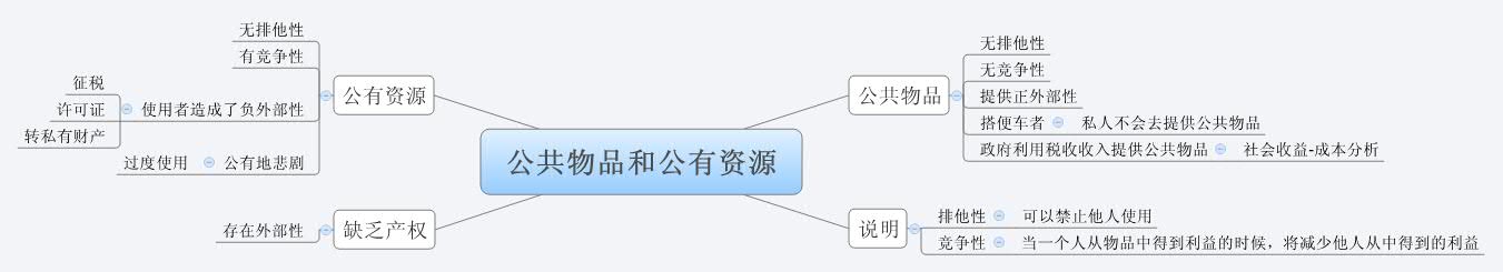 數(shù)據(jù)奇遇記：探索正版資料免費(fèi)公開(kāi)大全的邊界與機(jī)遇