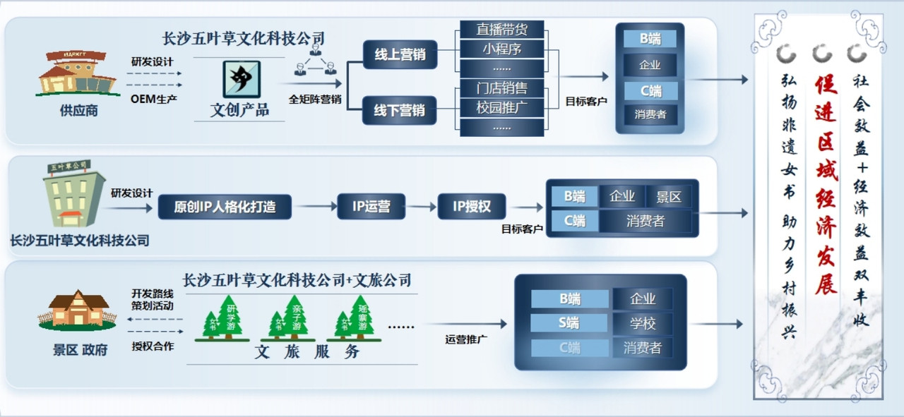 透視“管家和100管家婆中獎(jiǎng)規(guī)則”:數(shù)字抽獎(jiǎng)的輿論漩渦與公平性博弈