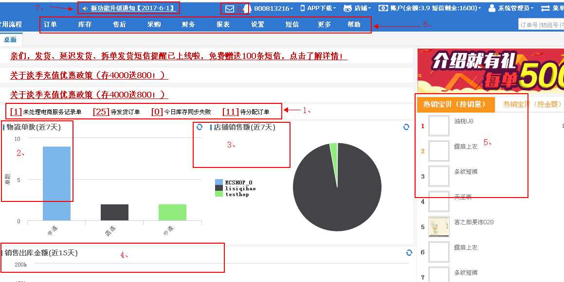 管家婆100期期中管家：透視企業(yè)中場決策的核心力量與實戰(zhàn)運用