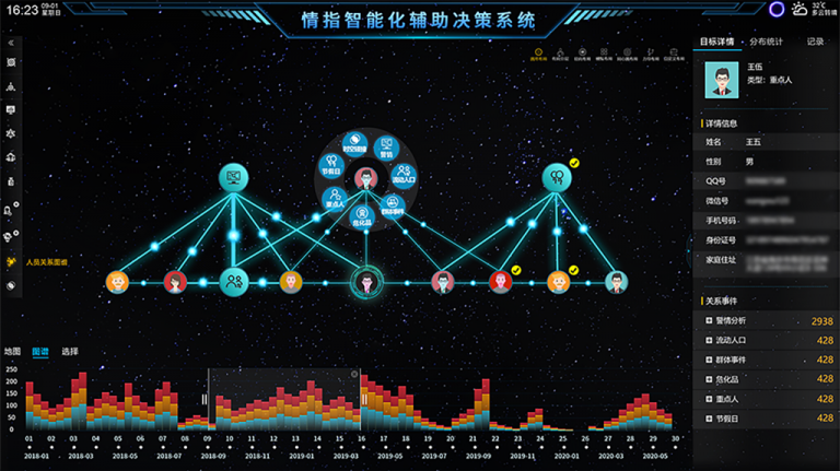 深度解析：澳門管家婆100%精準準確背后的數(shù)據(jù)科學與洞察