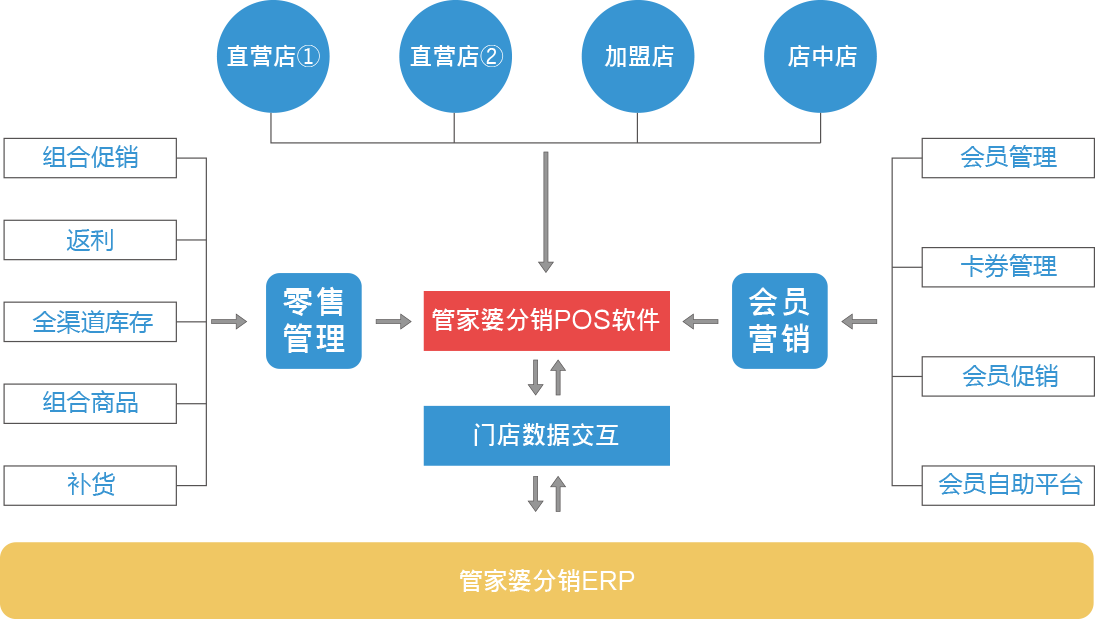 時空回溯:一場與新奧最精準免費大全管家婆的奇遇對話