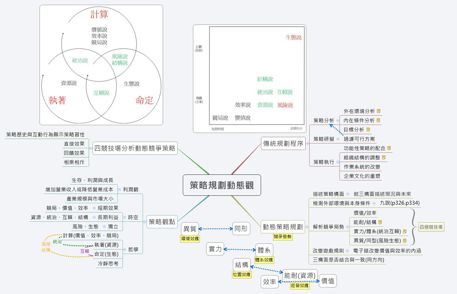 王中王493333特馬王中王:深度剖析頂尖策略與數(shù)據(jù)洞察的精髓
