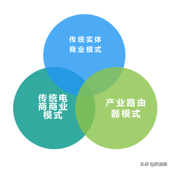 新澳門免費(fèi)精準(zhǔn)龍門客棧管家婆：數(shù)字洪流中的場(chǎng)景聚合與影響深析