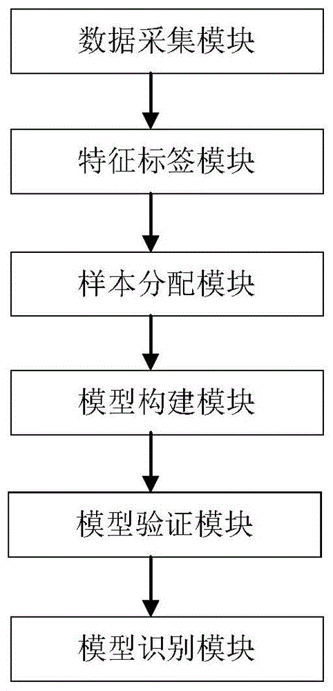 未來沙龍:解碼'王中王一肖一特一中一'的決策奧秘與精準突破