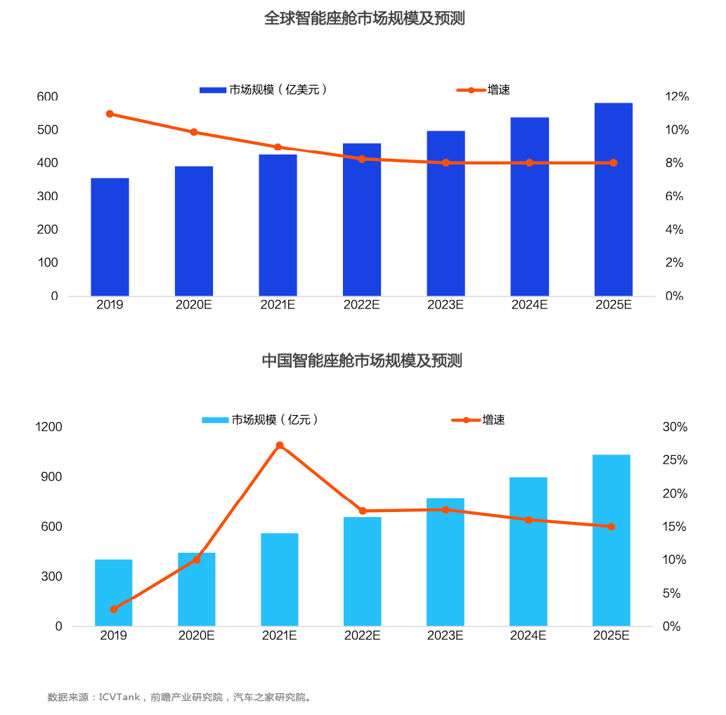 2025年新奧正版資料2025的深海尋蹤:一場關(guān)于未來的對話