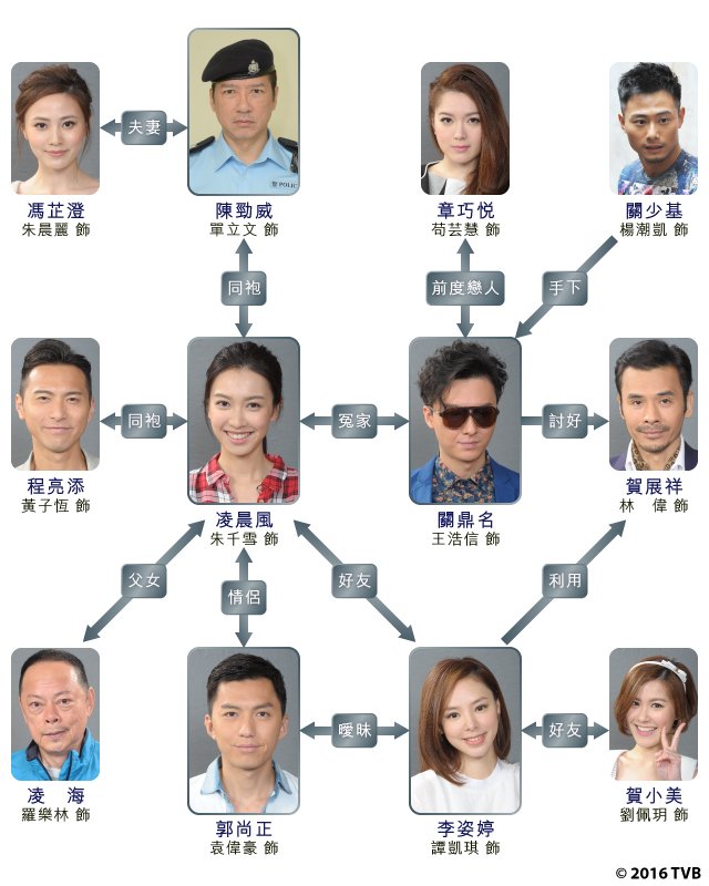 時(shí)光深處：一場(chǎng)關(guān)于‘姓果的演員是誰(shuí)’的奇遇探秘