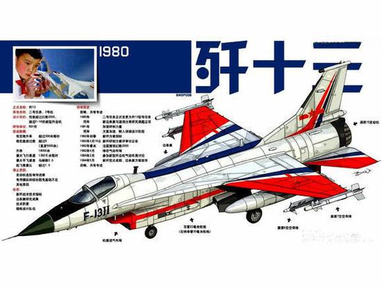 中國空軍