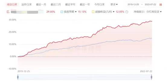 2025新奧天天開好彩收益說明解析:一份超實(shí)用的盈利模式全攻略