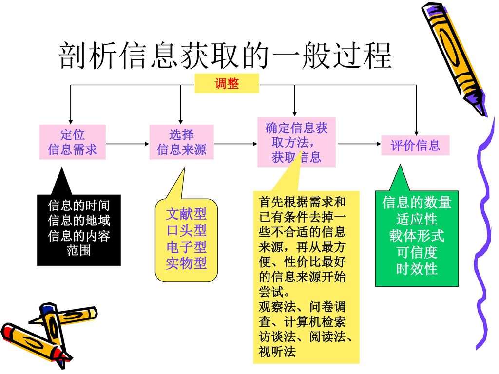 聚焦香港熱點(diǎn):探析“最準(zhǔn)最快的資料”背后的社會(huì)輿論與商業(yè)博弈