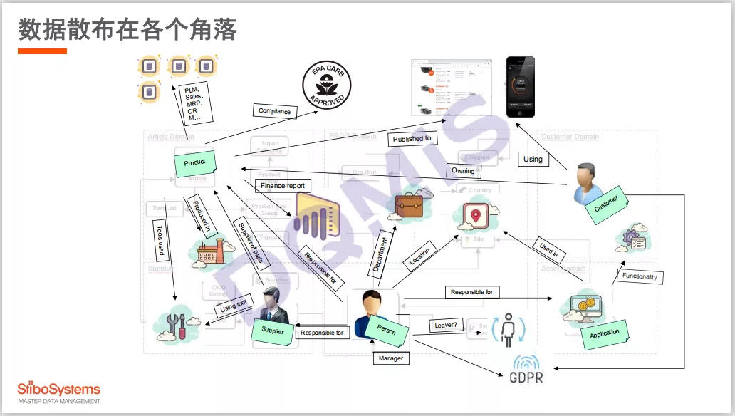 探秘?cái)?shù)據(jù)奇遇:跨越時(shí)空與“新澳全年免費(fèi)資料大全”的智慧對話