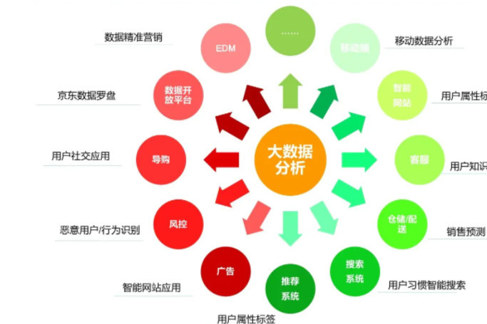 新澳門免費精準(zhǔn)龍門客棧管家婆：深度剖析高效管理與未來發(fā)展趨勢