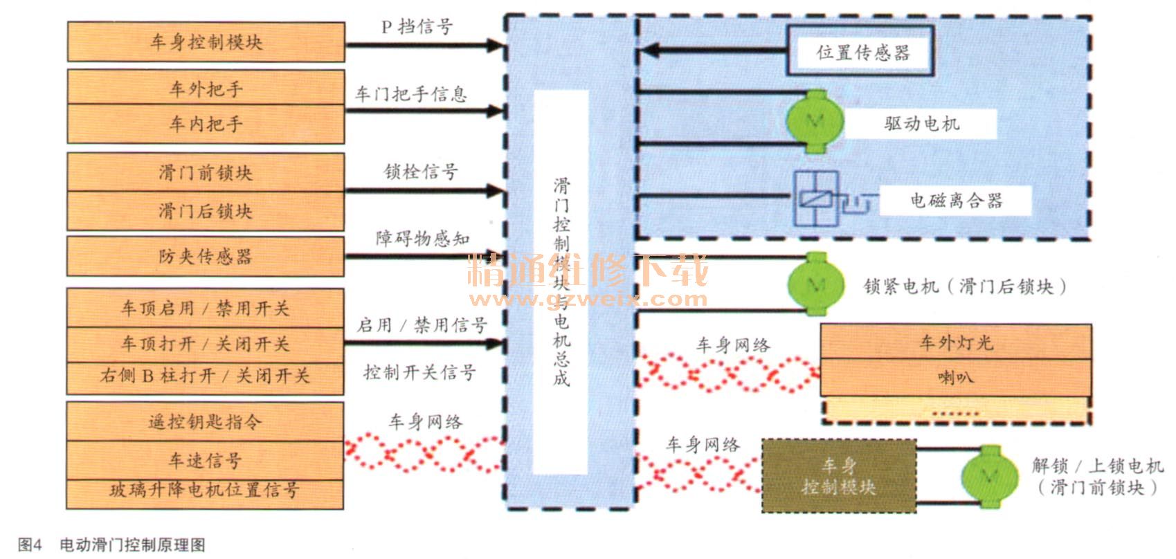 深度解析新門內(nèi)部資料更新時(shí)間:掌握企業(yè)信息命脈的關(guān)鍵