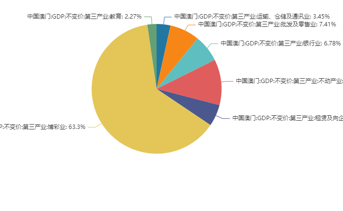 2025澳門今晚開獎號碼：數(shù)字背后的社會輿論與產(chǎn)業(yè)博弈