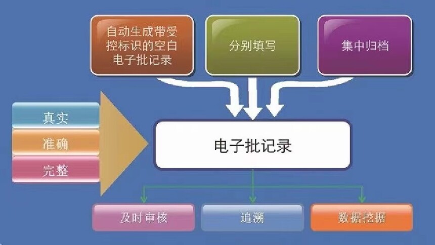 探秘“7777788888王中王開獎(jiǎng)十記”：場景聚合下的深度特寫與多元勾勒