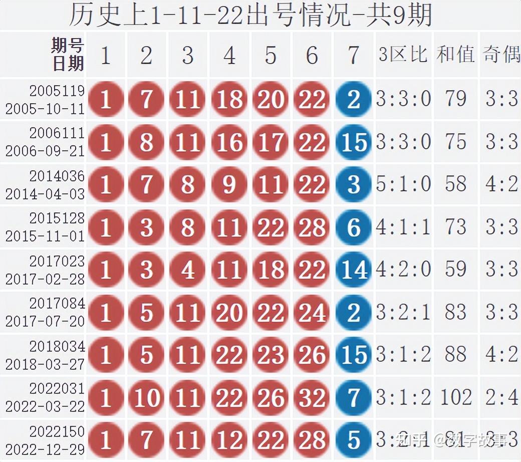 新澳門今晚開(kāi)獎(jiǎng)結(jié)果號(hào)碼查詢表深度解析:助您精準(zhǔn)掌握最新數(shù)據(jù)