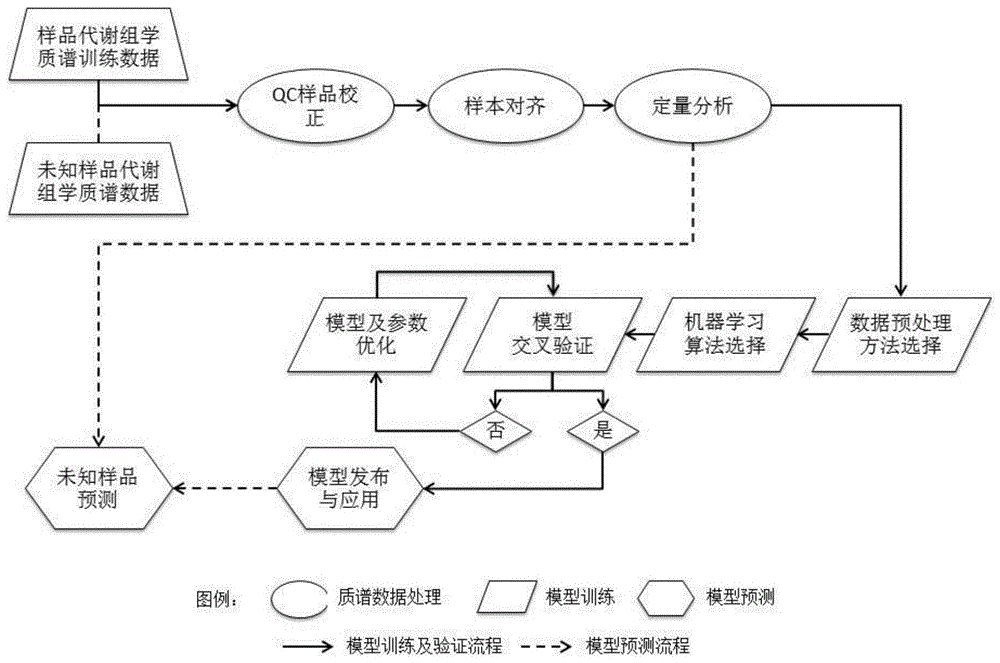 新澳門期期準(zhǔn)免費(fèi)準(zhǔn)：多元勾勒與策略拆解的深度特寫