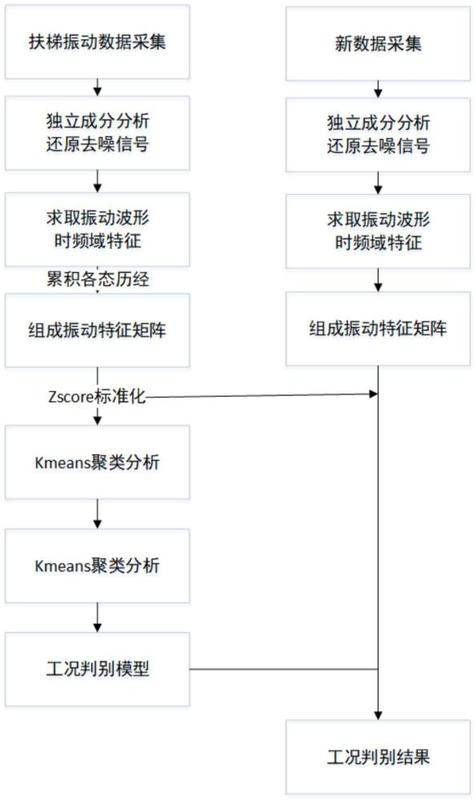 新澳49圖庫(kù)-資料港澳寶典:深度解析數(shù)據(jù)背后的價(jià)值與應(yīng)用